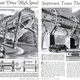 “Magnets Drive High Speed Suspension Trains Through Air.” Norman Saunders, Modern Mechanics and Inventions, 1931.